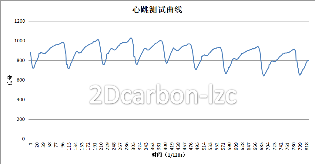 QQ截图20180905123600.png