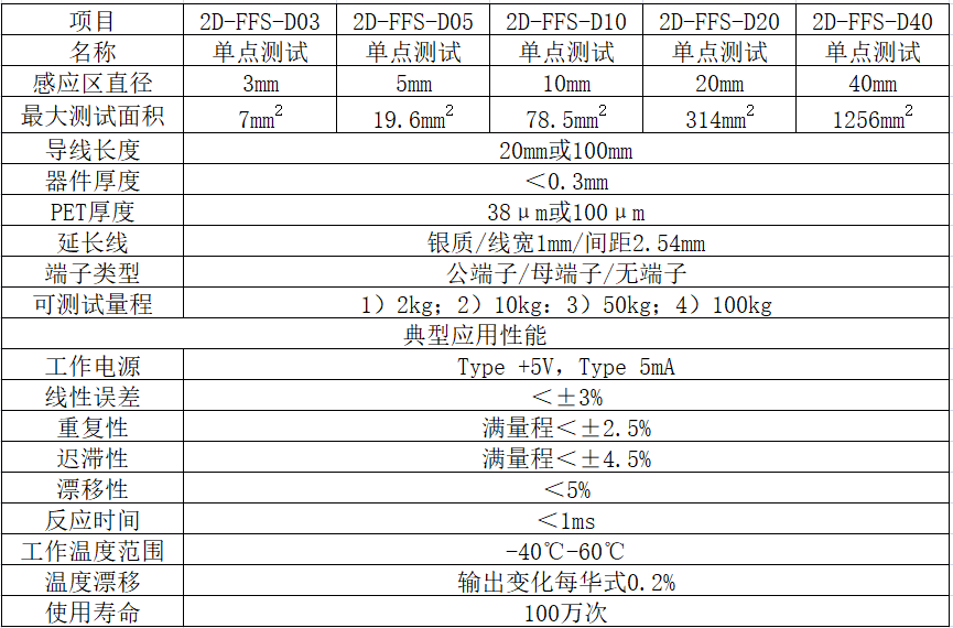 QQ截图20181012152740.png