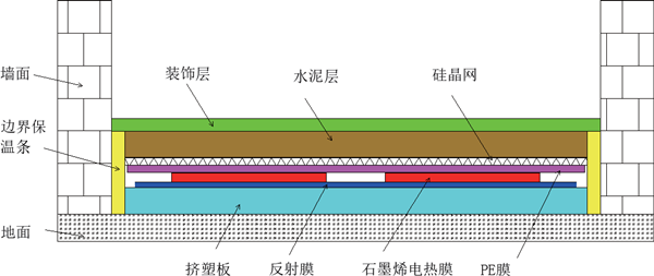 套袋膜_副本.png